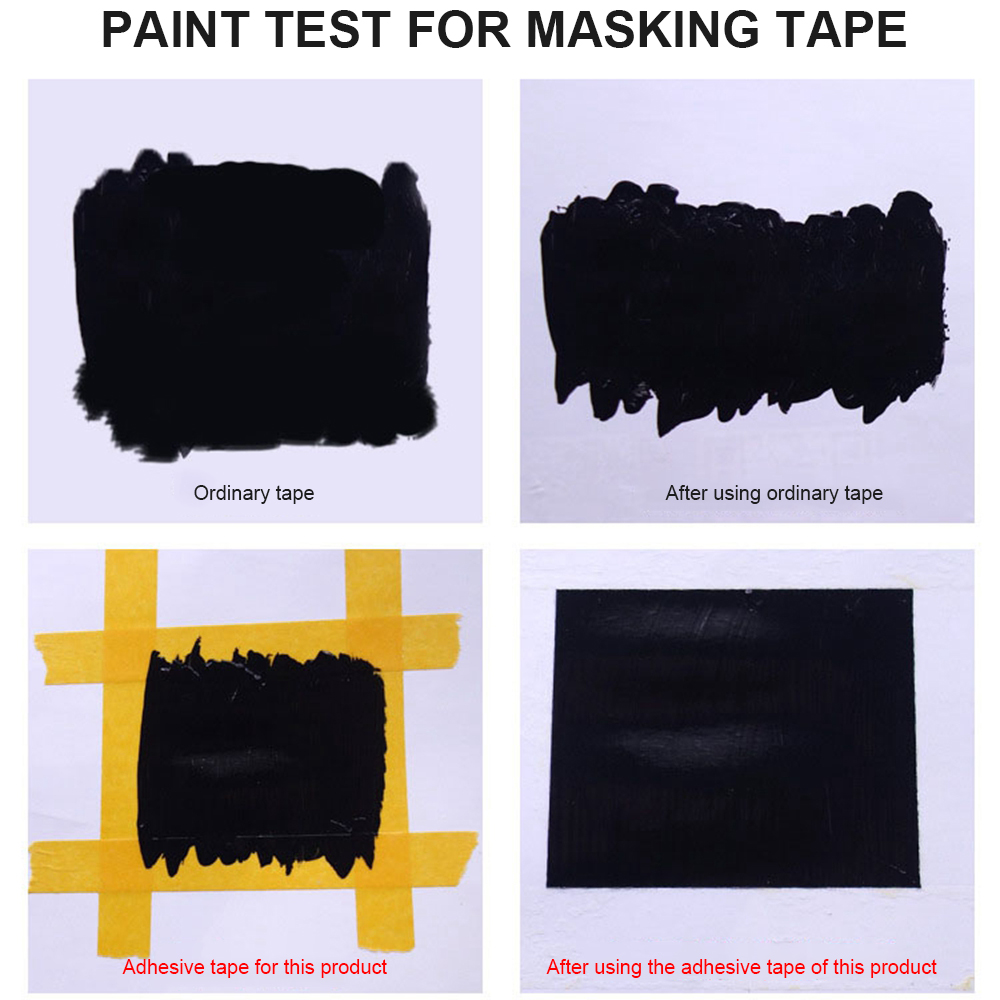 4/6/9 Rolls Model Masking Tape - Model Kit Perfect Grade incelemesi ve fiyatı
