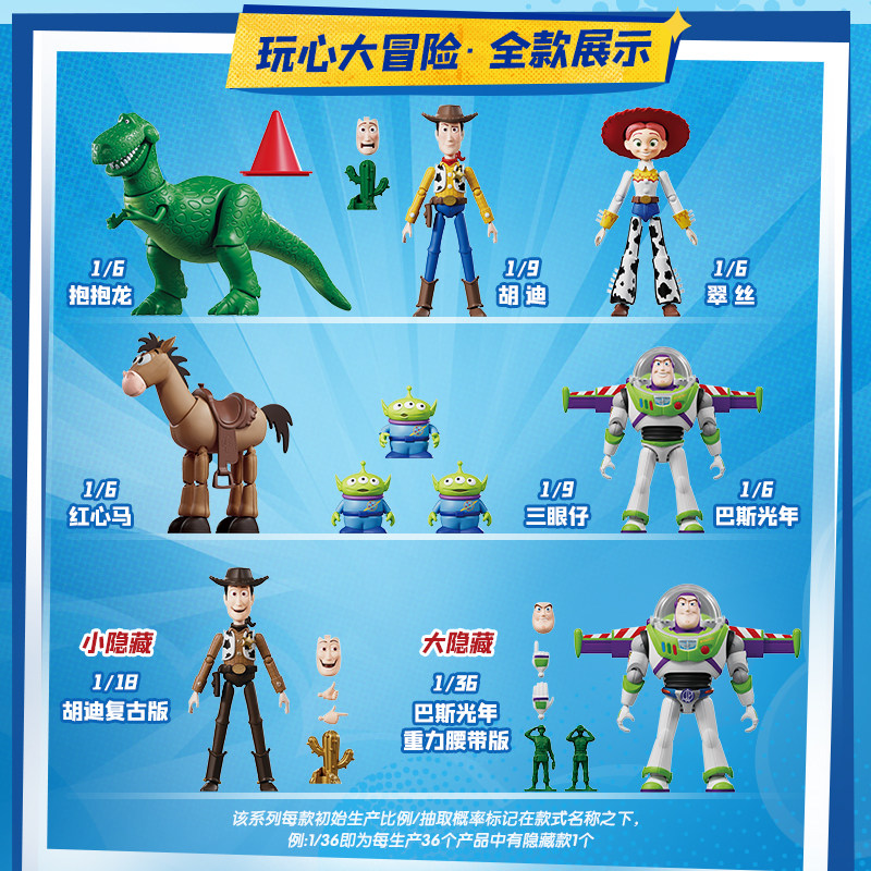 Toy Story BLOKEES Original Dis - Model Kit Wukong incelemesi ve fiyatı