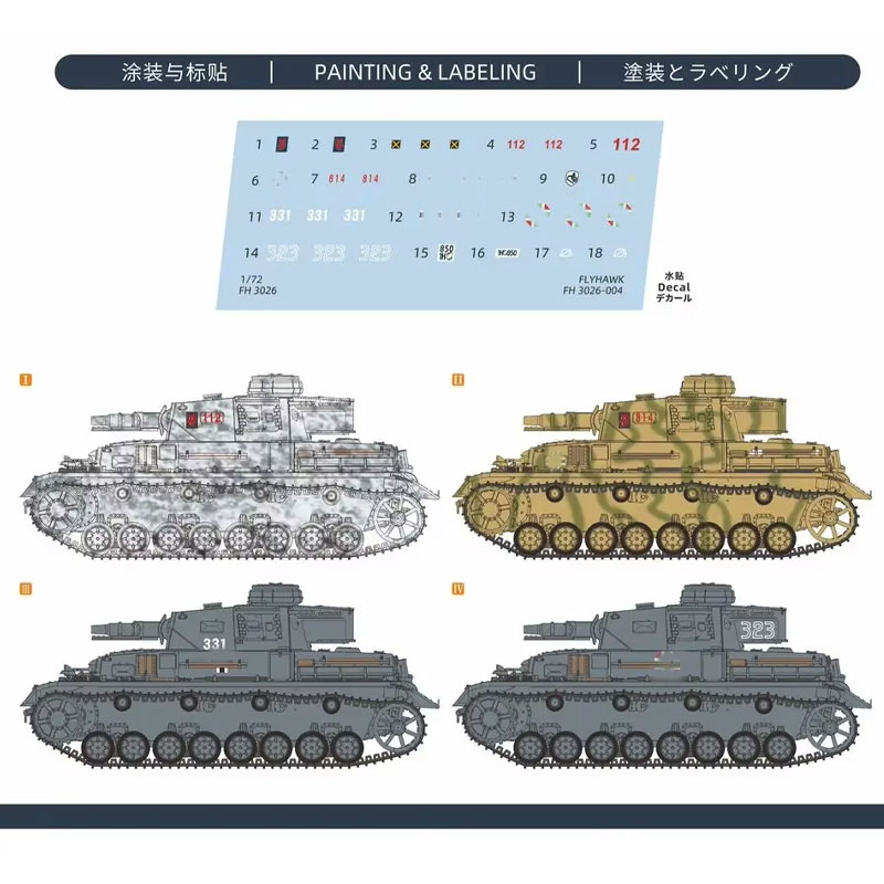 1/72 Flyhawk model building ki - Model Kit F1 incelemesi ve fiyatı