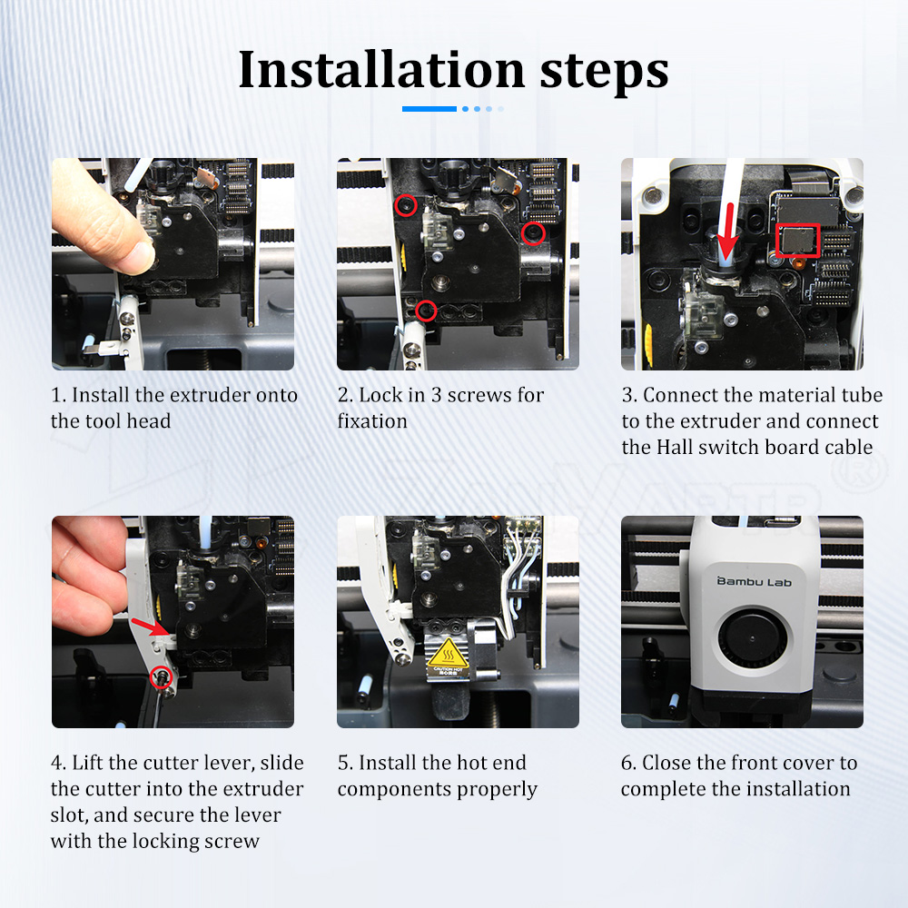 Complete Full Extruder Mechani - Model Kit Perfect Grade incelemesi ve fiyatı