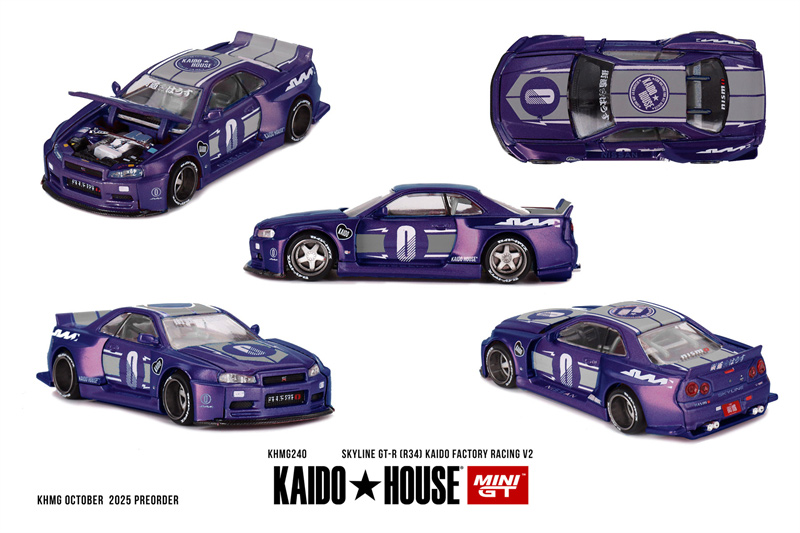 *PreSale* Kaido House x MINI G - Model Kit R34 incelemesi ve fiyatı